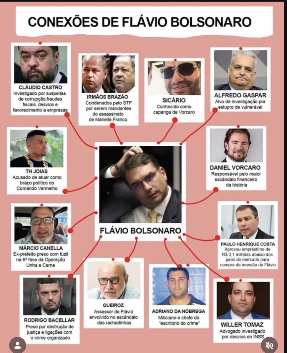 NonPlussedVorte's tweet photo. @NewsLiberdade Votar em vagabundo é se tornar cúmplice https://t.co/mHx3BffJ0k