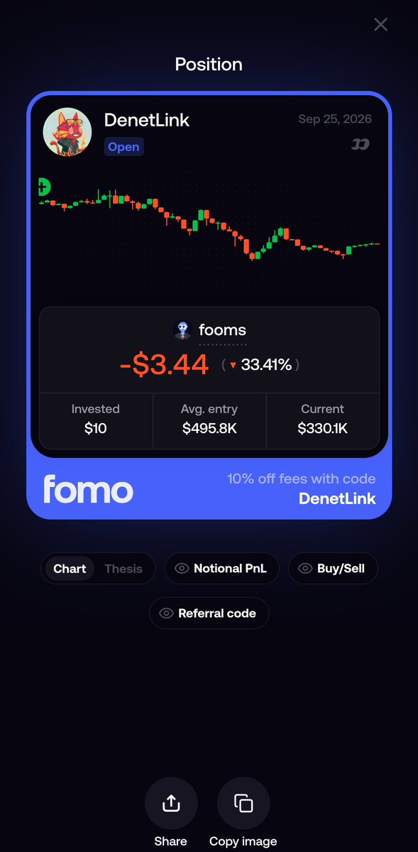 ReexWeb3's tweet photo. @foomsfomo You are not drop my nft https://t.co/k5v8FJohEb
