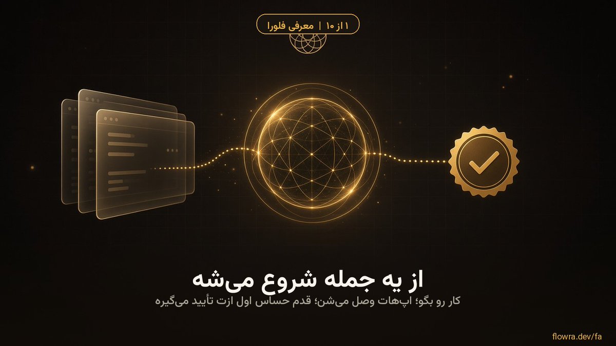 FlowraDevFa's tweet photo. قراره تو چند بخش، کار با فلورا رو از صفر تا صد برات توضیح بدم.

اول خود محصول: تو یه جمله می‌گی چی می‌خوای. ابزارات وصل می‌شن، کار راه می‌افته، و قبل از قدم‌های حساس ازت اجازه می‌گیر��. چیزی هم برای نصب نیست.

از پست بعد می‌رم سراغ جزئیات، یکی‌یکی. https://t.co/JkwCNBL2NY