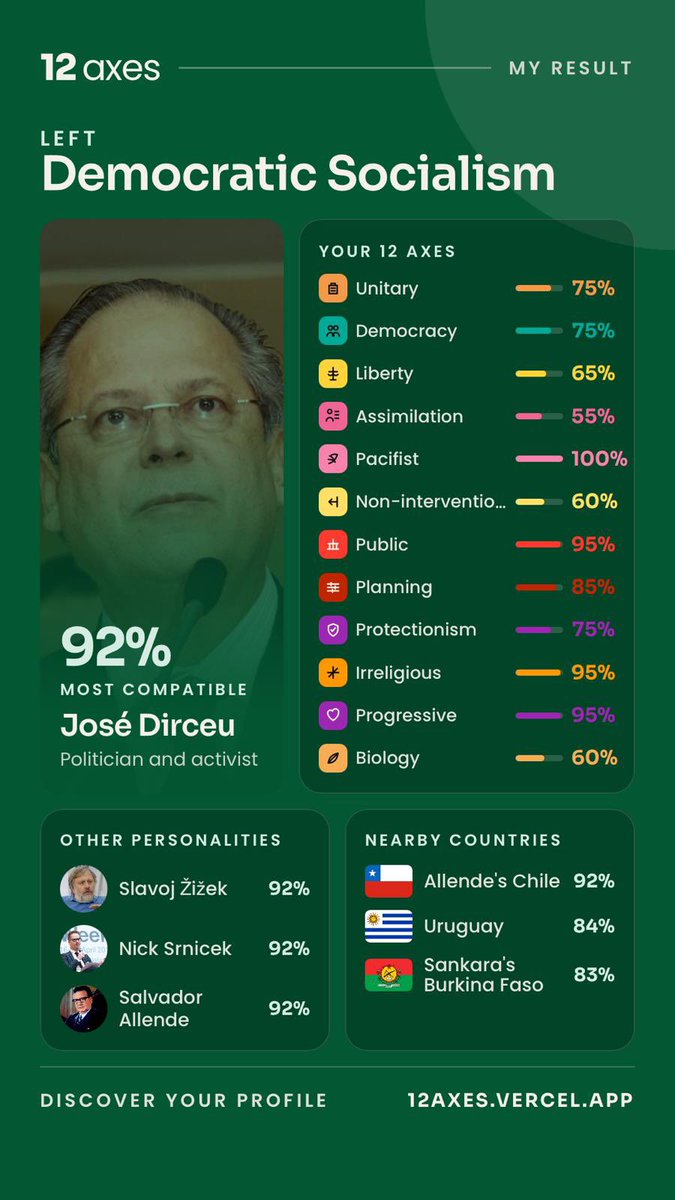 itsr0dri's tweet photo. para sorpresa de nadie, me reí en voz alta cuando salió que mi match actual más cercano es mi propio país, checks out i guess https://t.co/N6ybPdWZ3u