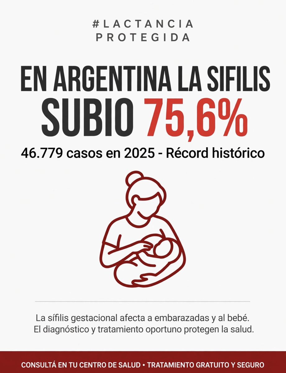 LaAbaddon's tweet photo. RECORD HISTORICO DE SIFILIS EN ARGENTINA: DESCLASIFICACION DE EVIDENCIA OVNI EN LA ANTÁRTIDA... https://t.co/SIZ7Jel0fV https://t.co/HWCGBmpyHd