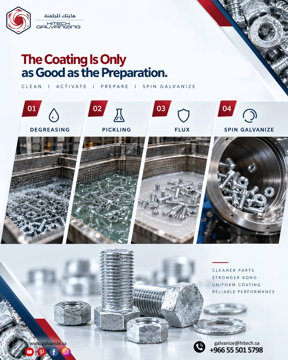 spingalvanizing's tweet photo. The Coating Is Only as Good as the Preparation.
✔ Degreasing
✔ Pickling
✔ Fluxing
✔ Spin Galvanizing
📍 Riyadh, Saudi Arabia
📧 galvanize@hitech.sa
📞 +966 55 501 5798
🌐 https://t.co/Bgr97OAcjp
Send your component details for a technical process review.
#HitechGalvanizing https://t.co/md0p7qfPwC