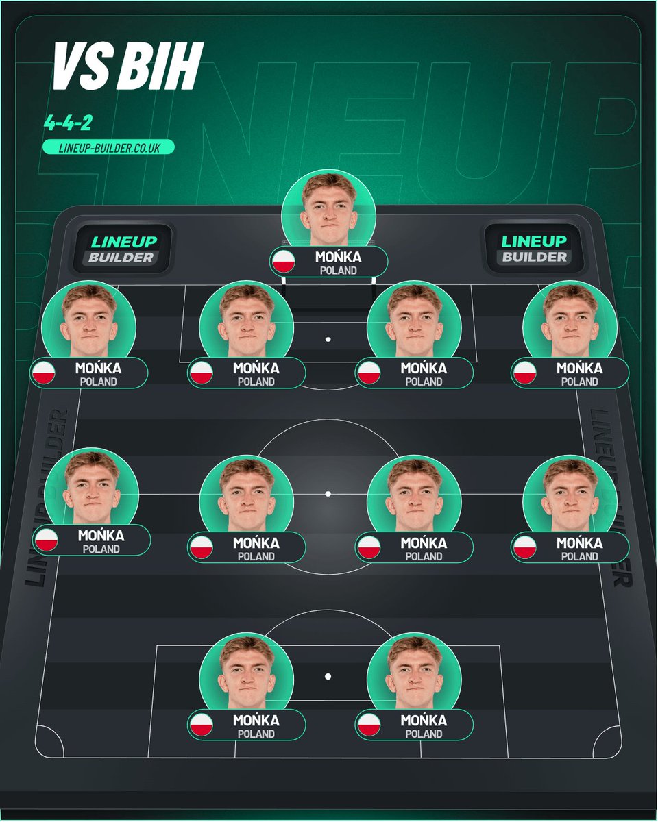 havertz_tonieja's tweet photo. Moja jedenastka na Bośnie https://t.co/ctDNgZjr6N
