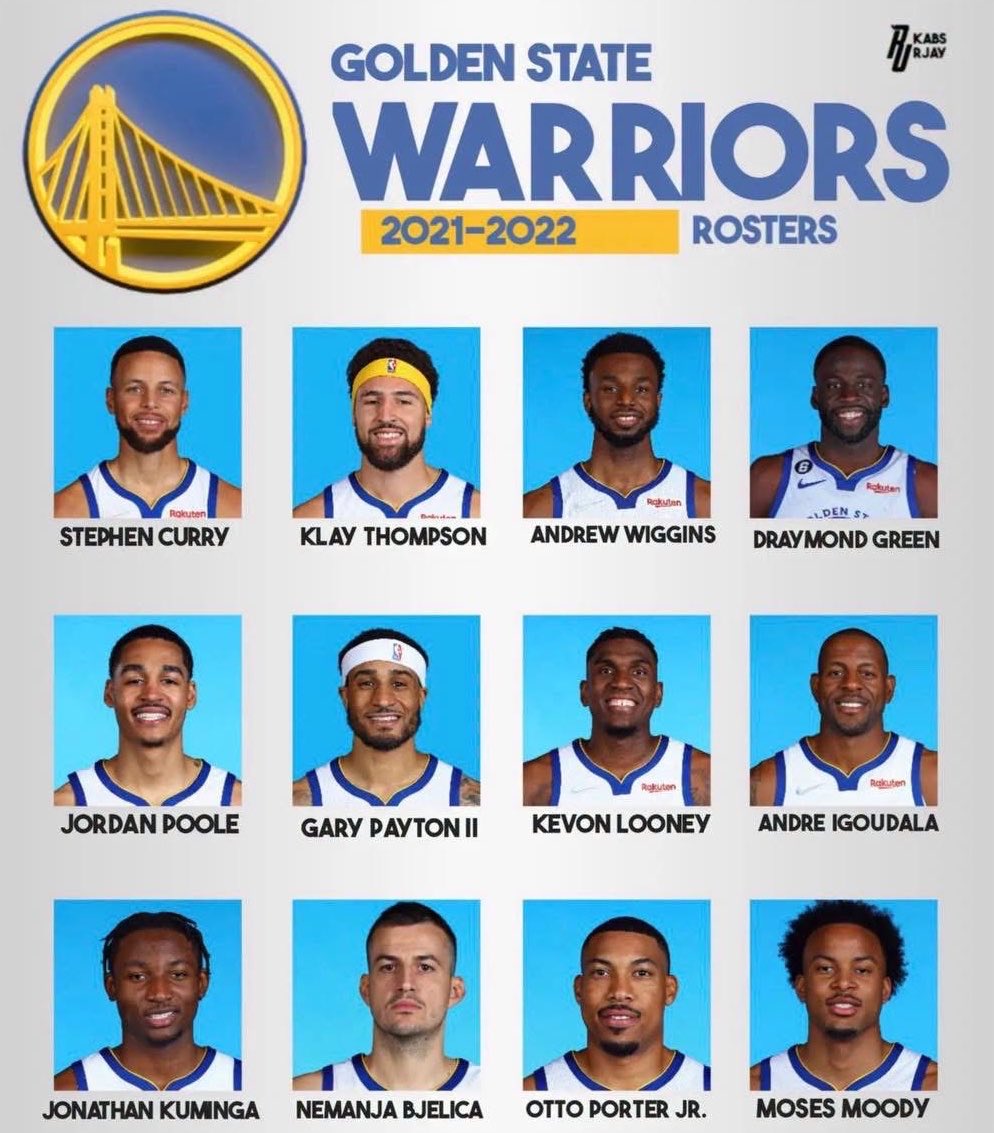 DrGuru_'s tweet photo. Steph Curry really led the Warriors to a championship with this roster. 

The greatest. https://t.co/TzoBHGvjsv