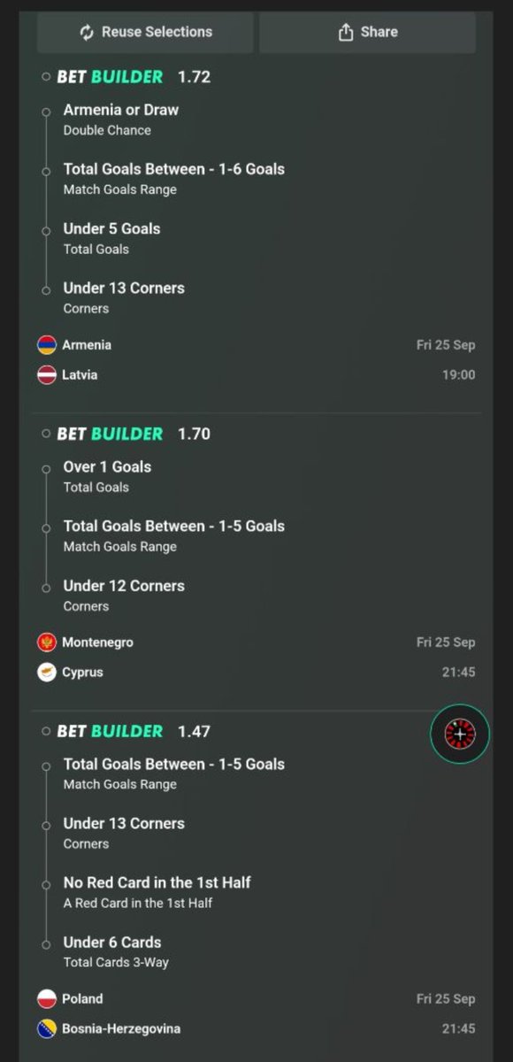 EliteProTips's tweet photo. 🚨🔥 TONIGHT’S INTERNATIONAL BET BUILDER! 4.33 ODDS⚽️

🇦🇲 Armenia vs Latvia
✅ Armenia or Draw
✅ 1–6 Total Goals
✅ Under 5 Goals
✅ Under 13 Corners

🇲🇪 Montenegro vs Cyprus
✅ Over 1 Goal
✅ 1–5 Total Goals
✅ Under 12 Corners

🇵🇱 Poland vs Bosnia-Herzegovina
✅ 1–5 Total Goals
✅ Under 13 Corners
✅ No Red Card 1H
✅ Under 6 Cards

🎯 3 MATCHES. ONE BUILDER.
Bet Link: https://t.co/pfjfTi9Et0