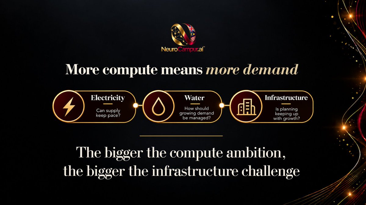 NeuroCampur's tweet photo. AI may run on algorithms, but the infrastructure behind it runs on very real resources.

As Malaysia’s compute ambitions grow, so do the demands on electricity, water and infrastructure.

Cognitive Sovereignty: The Series | Episode 6 https://t.co/sDFnMTpD2n