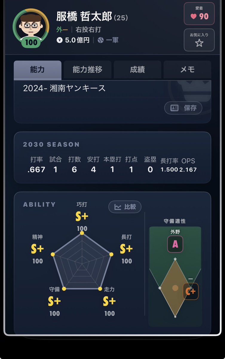 carp7ss's tweet photo. 化け物爆誕 https://t.co/zS92ZhoDDi