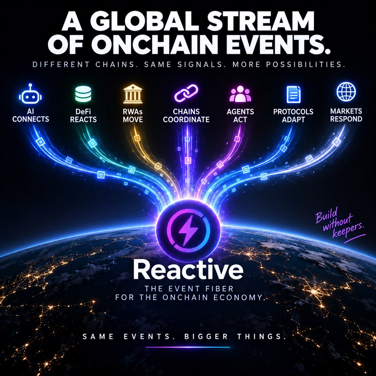 Garcia_Capital's tweet photo. AI agents  $React https://t.co/ek4WdmrnKU