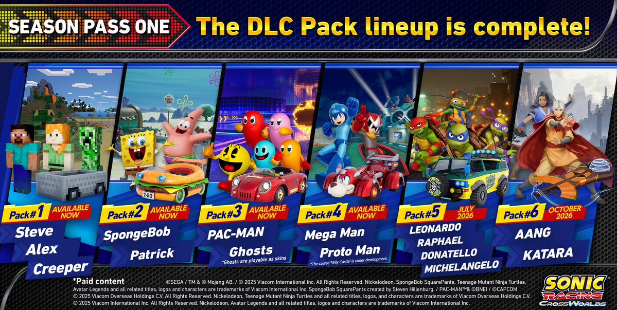 planetesonic's tweet photo. Nous sommes le 25 septembre. Cela fait désormais un an que Sonic Racing CrossWorlds est sorti ! Une année riche en nouveautés et surprises. Et c'est loin d'être fini ! Rendez-vous bientôt pour le début de la Year 2 ! https://t.co/CraMxPgw42