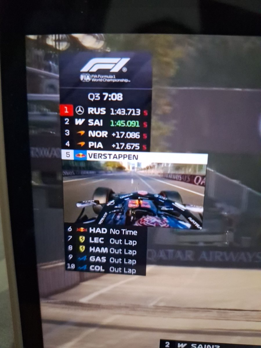 Antagon12st's tweet photo. Sekkk, ini benran sainz?? Gilakkkk, go weeyums https://t.co/FBAxOAGZIO