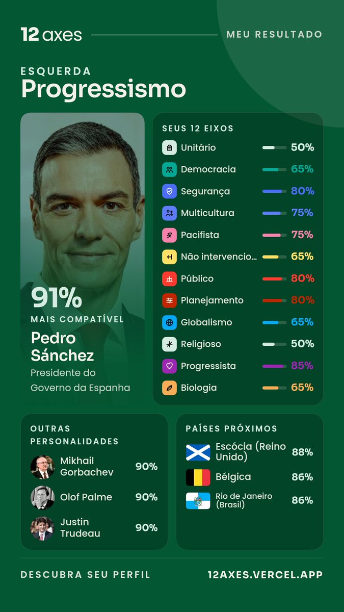 _caio_guedes's tweet photo. Então tá né... 😮‍💨😮‍💨 https://t.co/5ZoPNwWVkH