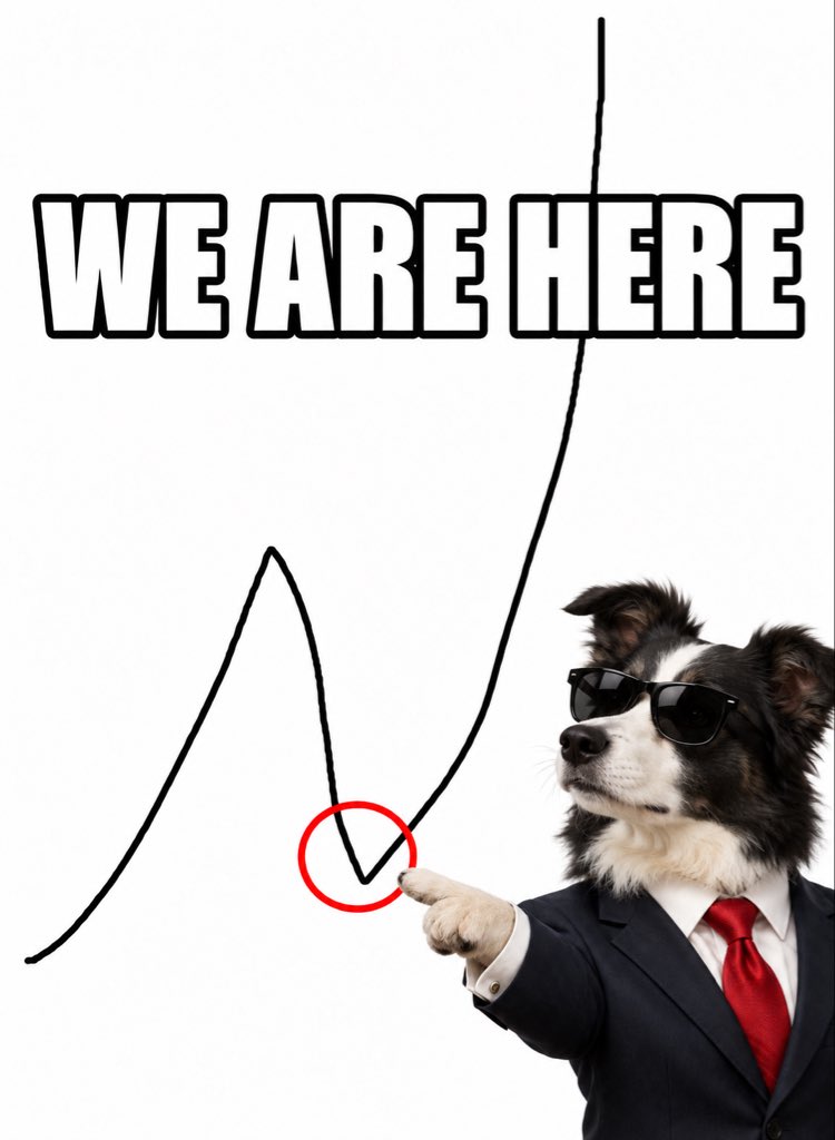 Poloniex's tweet photo. Come on ππ https://t.co/3qbbcFx8yr