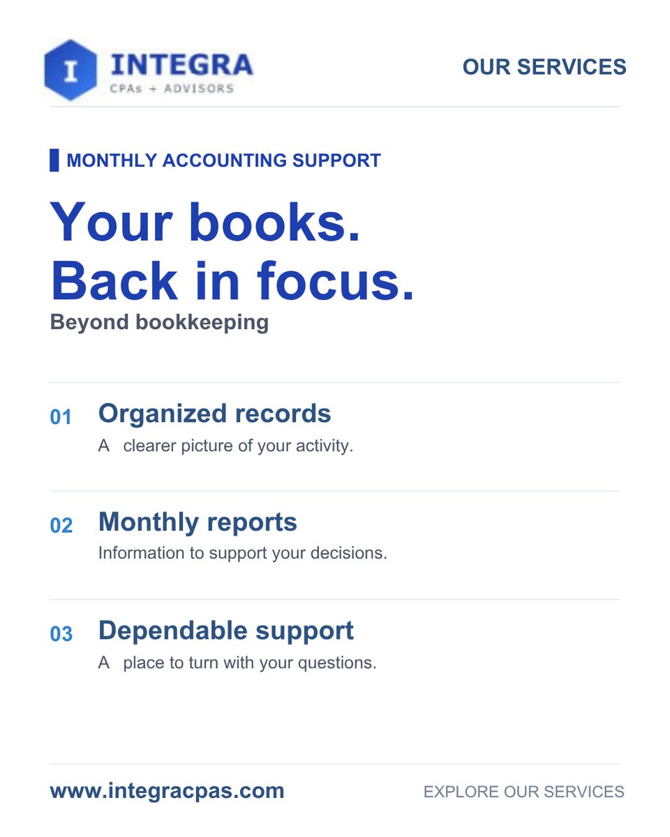 IntegraCPAs's tweet photo. Monthly accounting shouldn't feel like a mystery. Organized records. Monthly reports. Dependable support when you have questions. That's what steady accounting support looks like, see how it works: https://t.co/tgWVibpt27 https://t.co/kVJtor0r9V https://t.co/G7cFq9JvqF