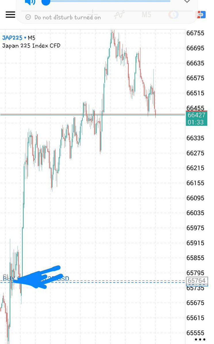 BIGLNYN04's tweet photo. @isaacoladipupo_ And this is the second buy to the daily liquidity it’s that simple #HORC https://t.co/sOQ1zghjsc