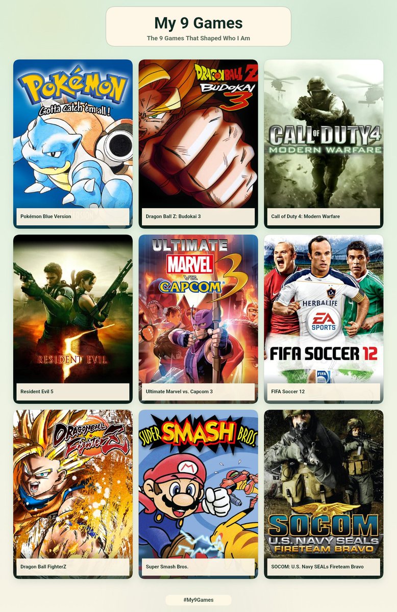SleepzFGC's tweet photo. 9 games that shaped me! https://t.co/iY7Rn0X67U