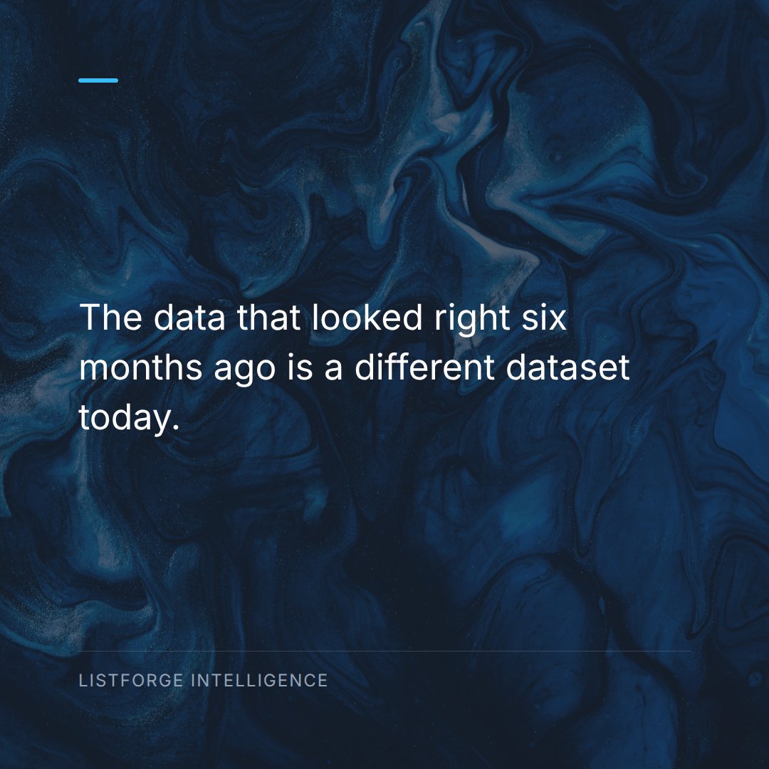 ListForgeData tweet picture