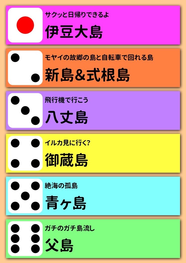 nagatolove7's tweet photo. 軽い気持ちで作ってみた。 https://t.co/CchNBDdViV