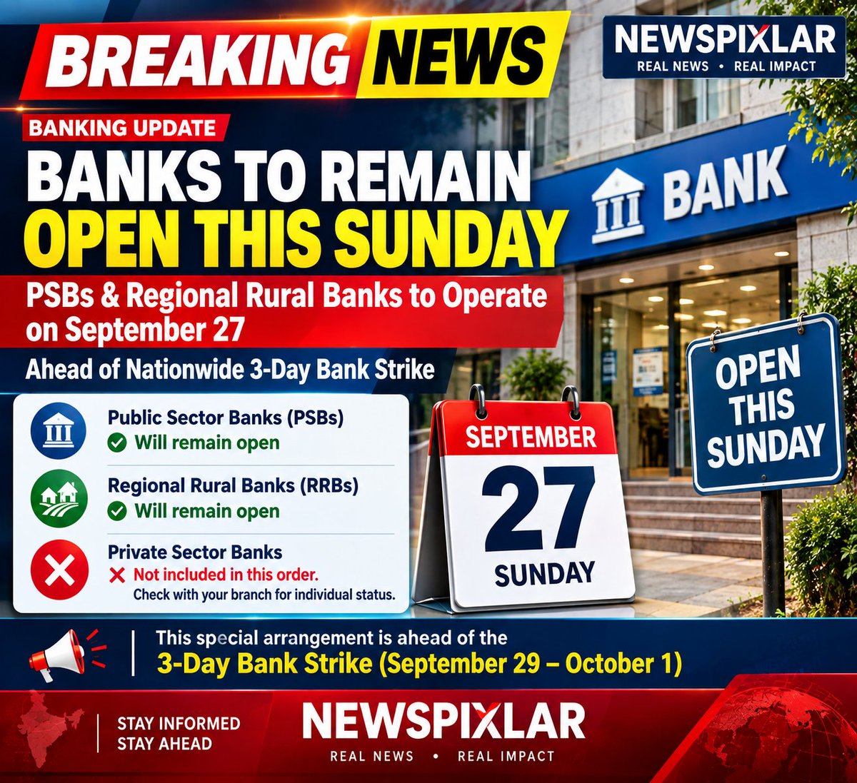 NewsPixlar's tweet photo. #BreakingNews 

BANKS TO OPEN THIS SUNDAY IN INDIA !
Public Sector &amp; Regional Rural Banks to Remain Open on September 27 , 2026 Ahead of Nationwide Strike.
#bank #banking #BankStrike #india #rbi #delhi #mumbai #chennai #kolkata #benguluru #hyderabad #lucknow #cjp #strike #news https://t.co/XtgKfZTTLK
