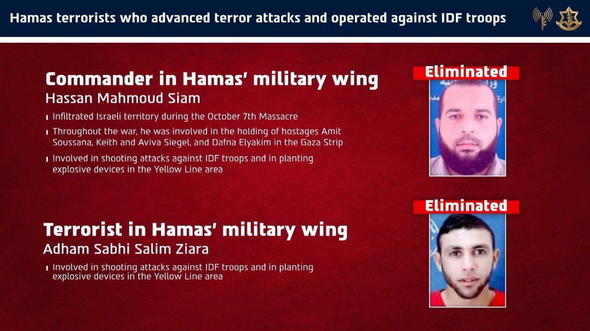 IsraelWarRoom's tweet photo. ⚡️ BREAKING: The IDF eliminated two Hamas terrorists who recently advanced attacks against IDF troops and Israeli civilians and worked to rebuild Hamas’s terrorist capabilities in violation of the ceasefire.

🎯 Hassan Mahmoud Siam, a Hamas commander who invaded Israel during the October 7th massacre and took part in holding Amit Soussana, Keith Siegel, Aviva Siegel, and Dafna Elyakim hostage in Gaza.

🎯  Adham Sabhi Salim Ziara, a Hamas terrorist eliminated in a separate strike in the Gaza City area.

The terrorists were involved in shooting attacks against IDF troops and in planting explosive devices in the Yellow Line area.

Both terrorists were eliminated in precision airstrikes to neutralize the threats they posed. Before the strikes, the IDF took measures to mitigate harm to civilians, including using precise munitions and aerial surveillance.

The IDF will continue to hunt down and hold accountable every terrorist who participated in the October 7 attack and to address any imminent threats.