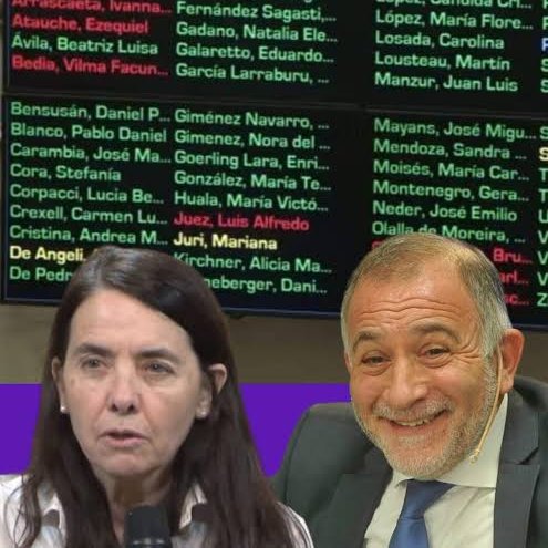 El_Prensero's tweet photo. ❄️TRAIDORES A CÓRDOBA: 688 MIL HOGARES SE QUEDAN SIN SUBSIDIO AL GAS GRACIAS A JUEZ Y ÁLVAREZ RIVERO
38 votos para cagar a la gente. Entre ellos, los dos senadores cordobeses de Milei: Luis Juez y Carmen Álvarez Rivero votaron para que 13 departamentos cordobeses paguen el gas al doble en pleno invierno.
Dicen defender a Córdoba y le votan el ajuste en contra a sus propios vecinos. No son opositores, son empleados de Caputo.
Que vuelvan a Córdoba a explicarles a las familias por qué les sacaron el 30% de descuento para quedar bien con Milei.