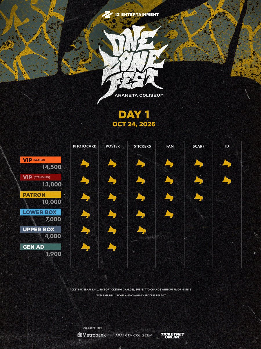 philconcerts's tweet photo. Seat plan, ticket prices, and inclusions for ONE ZONE FEST DAY 1 with 1Z Artists and special performances on October 24 at the Araneta Coliseum

- Metrobank Pre-sale (DAY 1 only): September 29 (TUE), 12NN-11:59PM PHT via https://t.co/aNlzozV7CP
- General sale (DAY 1 & 2) September 30 (WED), 3PM PHT via TicketNet.
- Global Fan Package: Limited only. Stay in the zone for more details.

#OZF #OneZoneFest #1ZEntertainment @1zentertainment