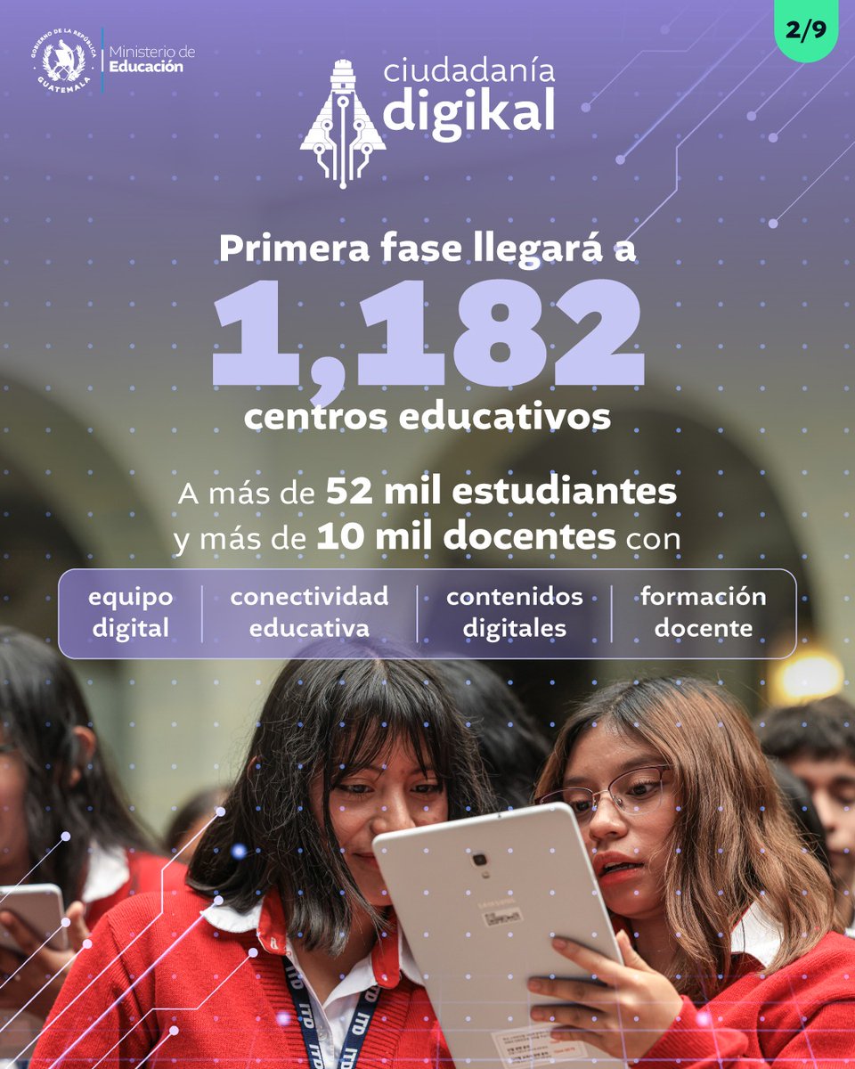 MineducGT's tweet photo. 🛜 📚 Ciudadanía Digikal ya está transformando las oportunidades de aprendizaje.

📍 Llegará a 1,182 centros educativos de Diversificado y beneficiará a más de 62 mil personas (estudiantes y docentes) en todo el país.

Tecnología con propósito educativo para aprender, innovar y fortalecer la educación pública.

#Mineduc
#MineducGt
#CiudadaníaDigikal