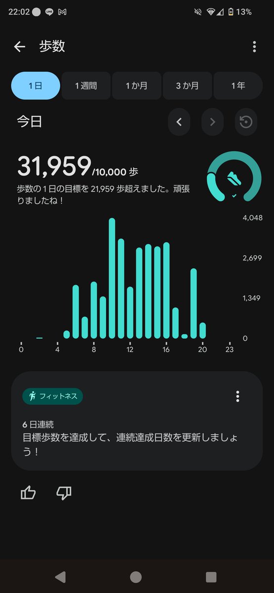 RuLuKuskywaka's tweet photo. 頑張ったよ！！！
褒めて！
鈴鹿サーキットで迷子になってもひたすら歩いたんだからねっ https://t.co/4HskCfkFhX