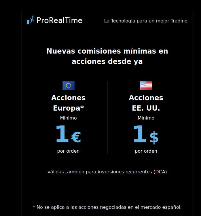 ProRealTimeES's tweet photo. 🆕 Novedad para nuestros clientes de Trading IB 🆕

Las comisiones bajan:
🇺🇸 A partir de 1 $ en acciones estadounidenses
🇪🇺 A partir de 1 € en acciones europeas

¡Menos comisiones y más libertad para operar en sus mercados favoritos! https://t.co/vIAGufUVV1