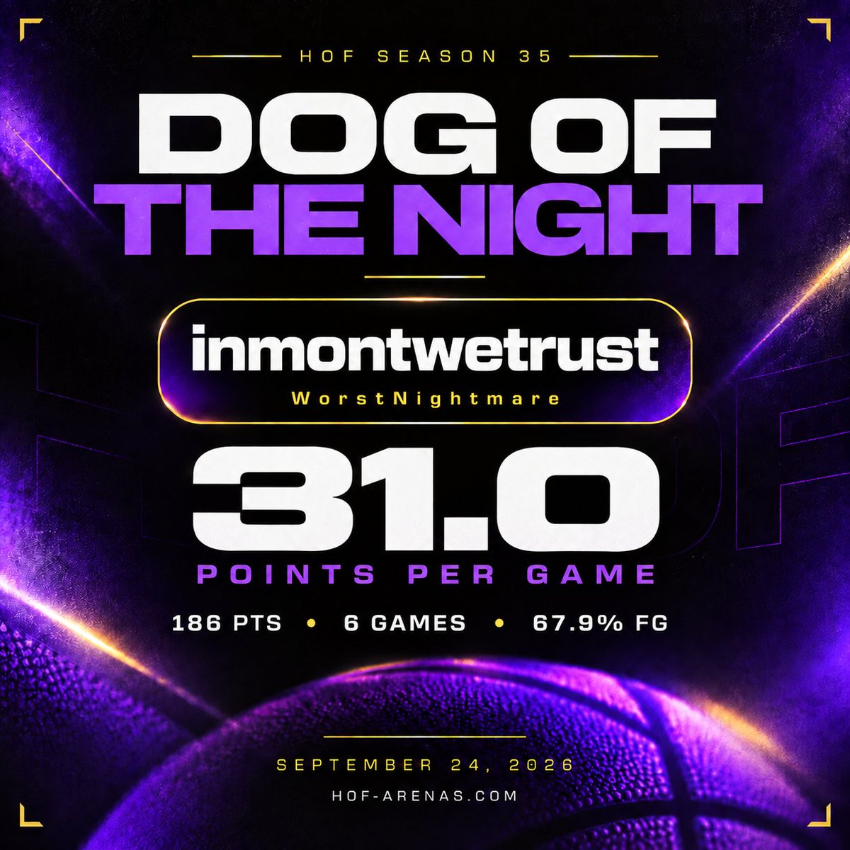 HOFLeague2K's tweet photo. 🐶 DOG OF THE NIGHT
⚡️ HOF SZN 35 | Sept. 24

@inmontwetrust came with buckets!
🔘 31.0 PPG across 6 games
🔘 186 points | 67.9% FG
🏀 WorstNightmare

Who's taking the next one? 👀 https://t.co/5hqGWVluMg