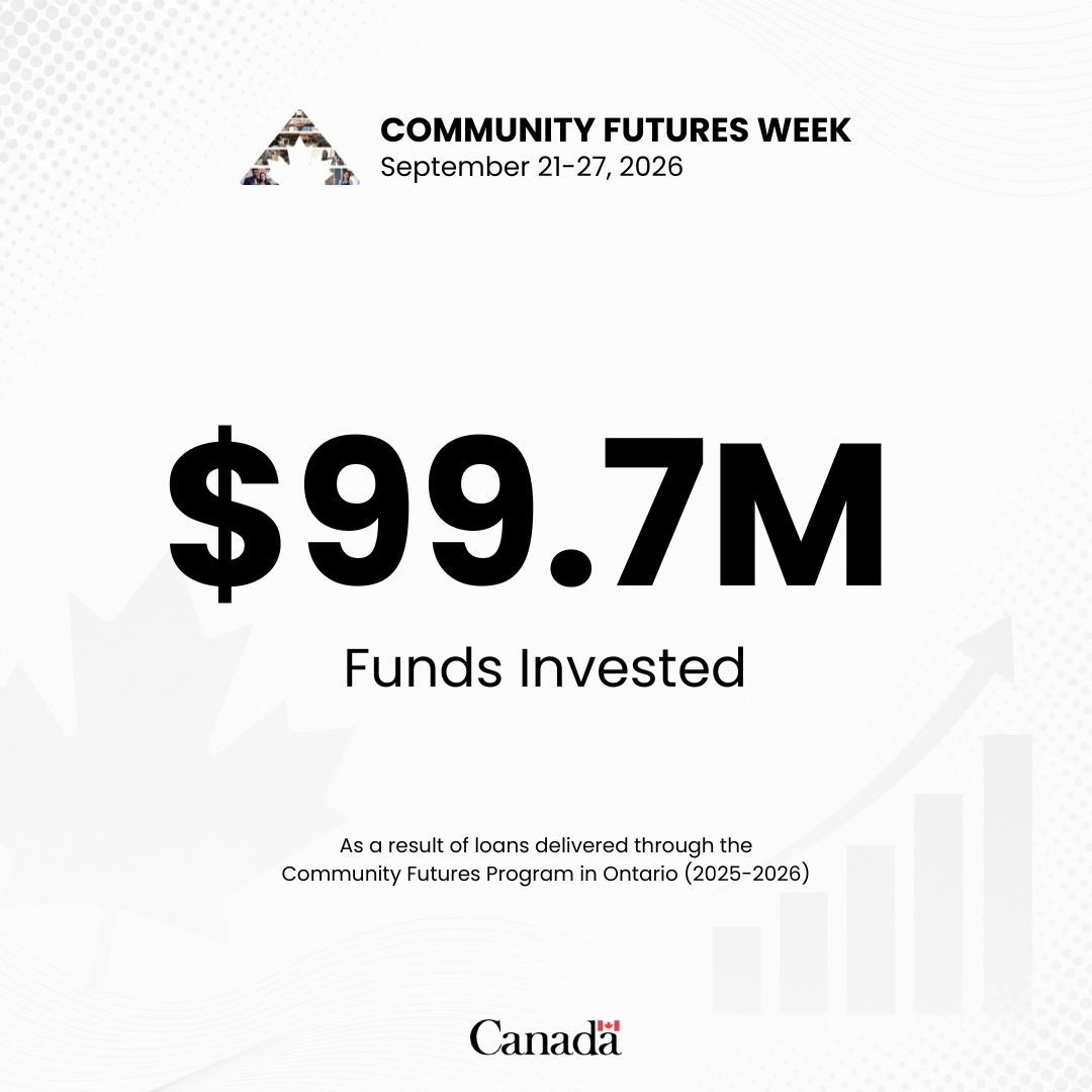ComFuturesON's tweet photo. In 2025–26, $99.7M was invested through Community Futures Program loans in Ontario, helping entrepreneurs start and grow their businesses.

Learn more:
https://t.co/sN26FUngoy

Funded by #GC through @FedDevOntario and @FedNor. https://t.co/TcyrGstMo2
