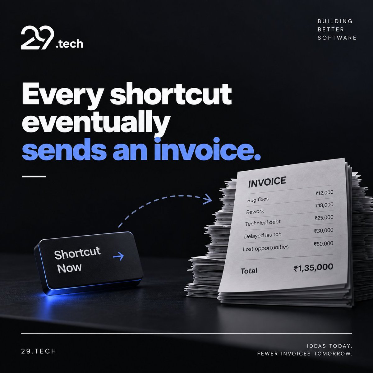 29dot_tech's tweet photo. Every shortcut eventually sends an invoice.

Skip planning. Ignore edge cases. Rush testing. Build a quick fix.

It may save time today. It can cost much more tomorrow.

At https://t.co/IKZfYb9iqt, we believe moving fast means making better decisions early. https://t.co/hHX01golUX