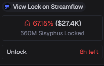 Plasma_Intern's tweet photo. @0xSisyphus @BoJackCapital @saliencexbt Yo @0xSisyphus Are you going to do something ? or just sell https://t.co/j9bMyY0Ga7