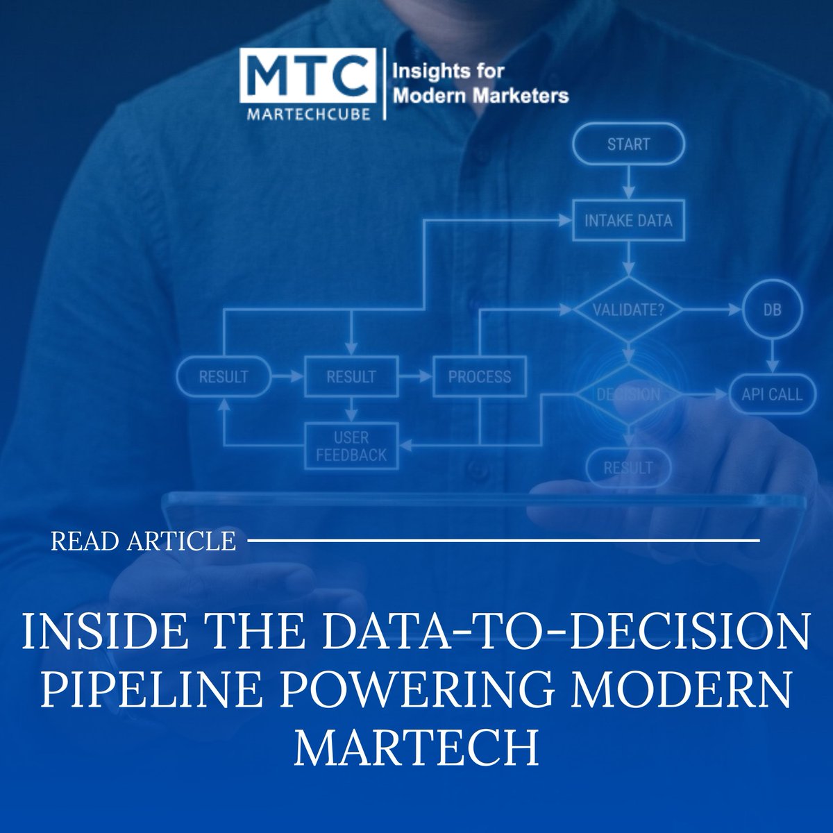 martechcube tweet picture