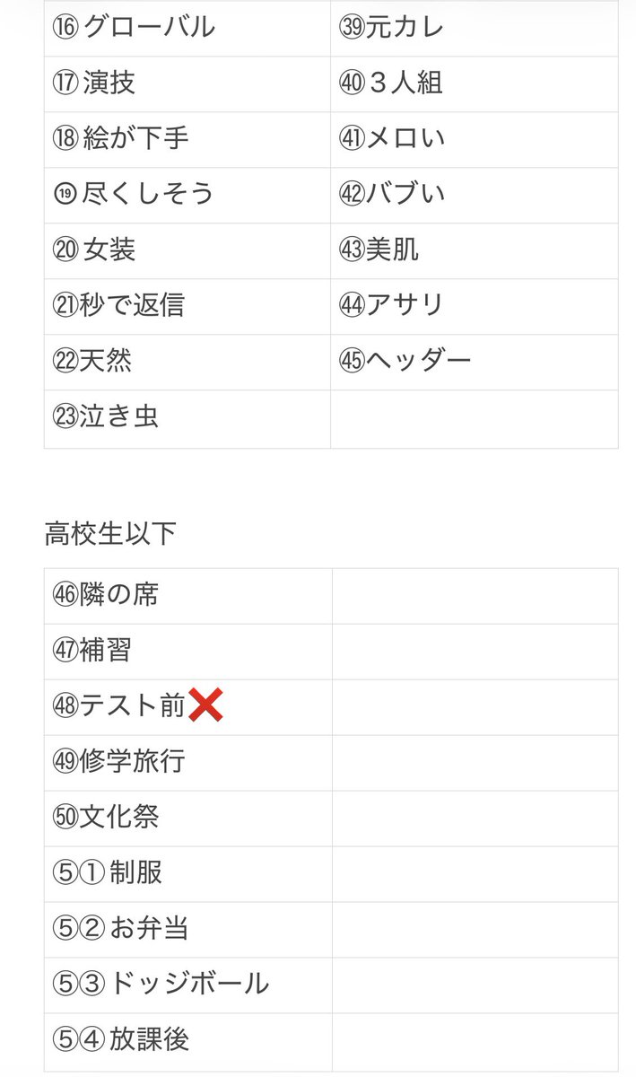 torihiki2___10's tweet photo. Myojo ジュニア大賞 枠交換 

【求】恋人(1:10)
【譲】後輩.テスト前 以外全て

12月号30冊予約購入済み
仮約束可能な方は、お手数ですがDMまでよろしくお願いいたします。

#ジュニア大賞 #ジュニア大賞枠交換 #Jr大賞枠交換 #Jr大賞 https://t.co/Kb0yWWsdxV