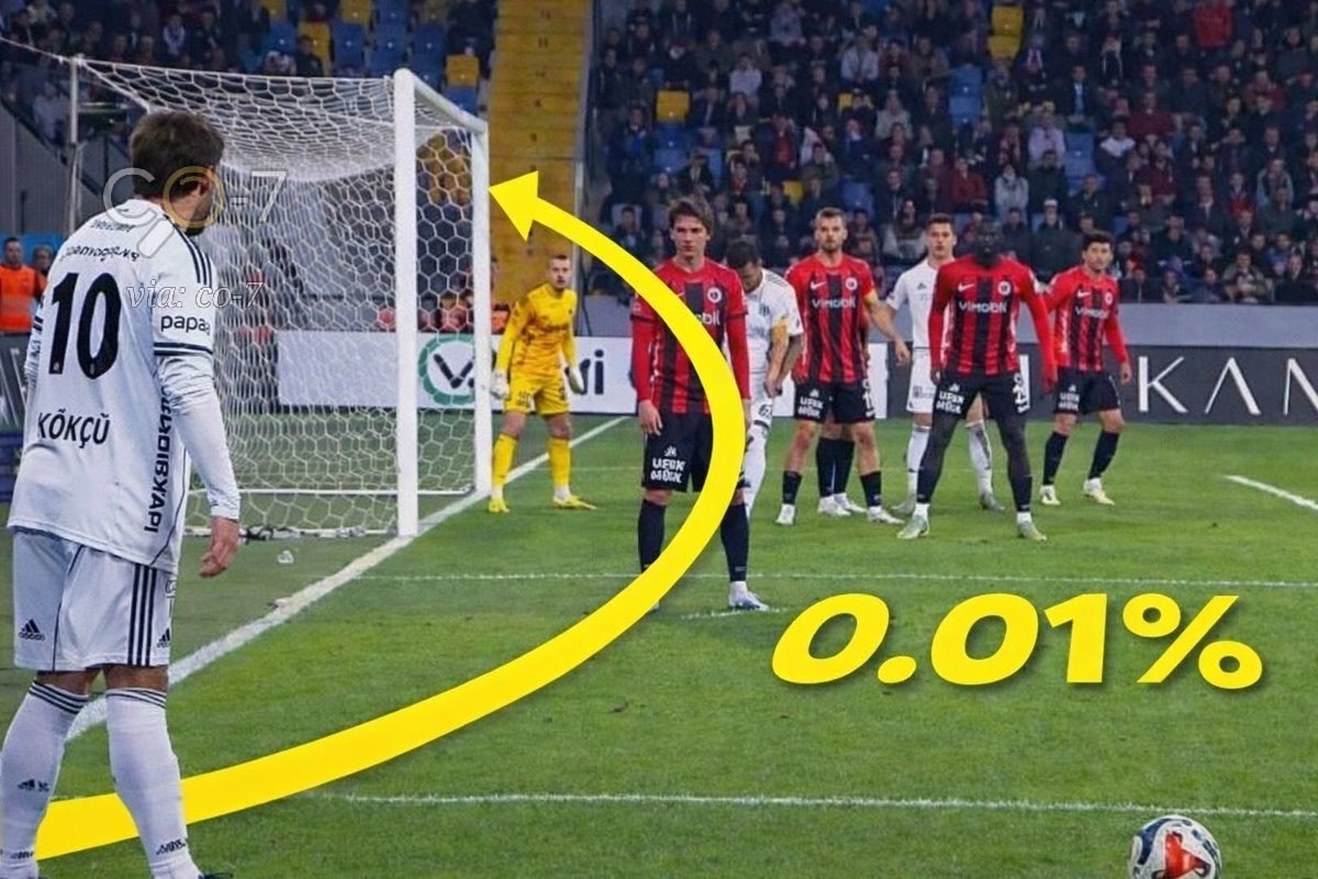 iambarannn's tweet photo. @drcvsm böyle bir şeyin gerçekleşme ihtimali https://t.co/cieczyTARQ