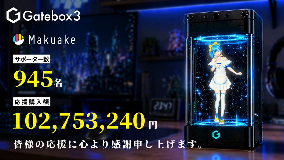 gatebox's tweet photo. 🎉 Gatebox3 Makuake先行販売終了！

4月29日からスタートしたGatebox3のMakuake先行販売が、本日22:00をもって終了しました。

応援してくださった皆さま、本当にありがとうございました！

✨ 総サポーター数：945名
✨ 応援購入総額：102,753,240円

たくさんの方にGatebox3を見つけていただき、これほど多くの応援をいただけたことを、Gateboxチーム一同とてもうれしく思っています。

皆さまからいただいた期待を胸に、Gatebox3をしっかりとお届けできるよう、これからも開発を進めてまいります。

「好きなキャラクターと一緒に暮らす」未来の実現に向けて。

これからのGatebox3にも、ぜひご期待ください！

#Gatebox