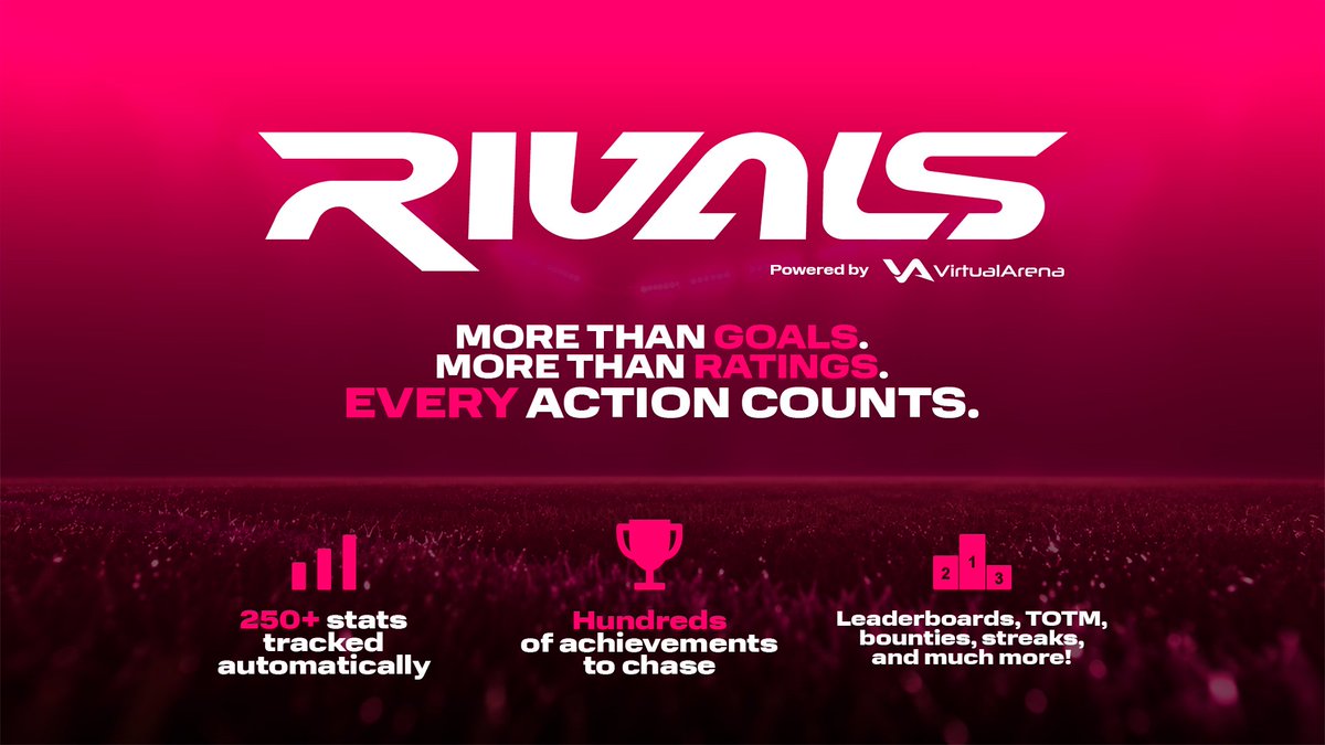 VirtualArenaApp's tweet photo. 🏆 MORE THAN GOALS. MORE THAN RATINGS. EVERY ACTION COUNTS.

Rivals adds a new competitive layer to the #ProClubs matches you’re already playing. League and playoff games are pulled in automatically, so your usual matchday becomes part of Rivals without any extra setup or reporting.

Rivals tracks 250+ in-game stats, giving every player a deeper profile that reflects their style, strengths, and the way they impact a match.

Climb leaderboards, chase hundreds of achievements, earn your place in Team of the Month, hunt bounties, build streaks, and prove what kind of player you really are.

Rivals launches later this year, and we’ll be sharing a lot more in the lead-up.

Available exclusively to VirtualArena partners.

🎮 FC 27 giveaway entry 8/8: Two winners will each receive a copy of FC 27 Standard Edition. To enter, follow @VirtualArenaApp, @Nexus_VA and @naclubsleague, then like, repost and tag a teammate in the replies!
