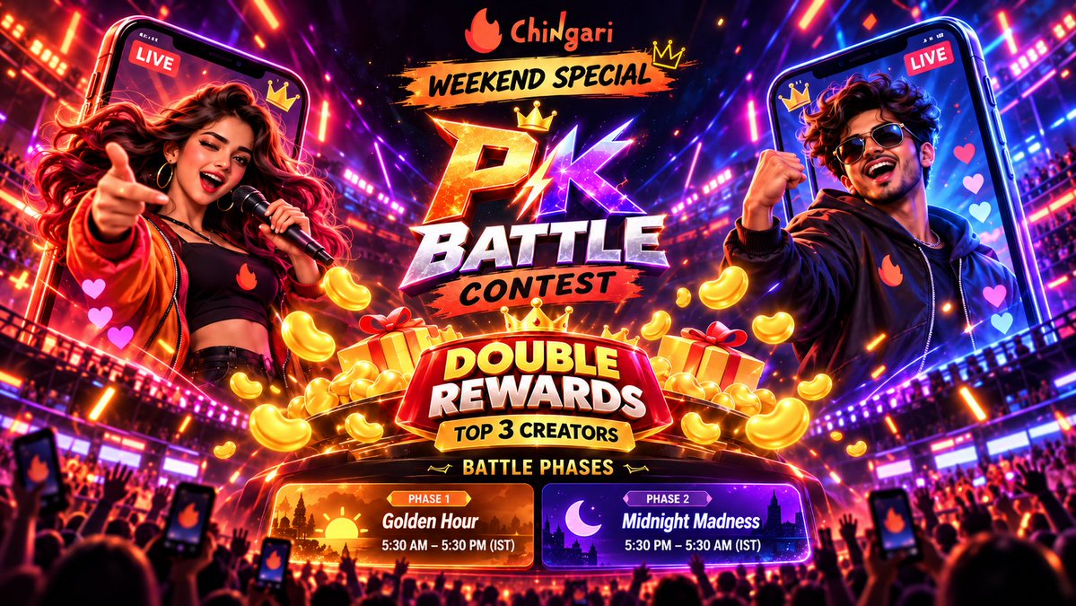 Chingari_IN's tweet photo. ⚔️ PK Battle Contest – Weekend Special!
This weekend, the battle gets even more rewarding 🔥

🏆 DOUBLE REWARDS for the Top 3 Creators

🌅 Golden Hour
5:30 AM – 5:30 PM (IST)
🌙 Midnight Madness
5:30 PM – 5:30 AM (IST)

💥 Keep battling, keep earning & push your way up the leaderboard!