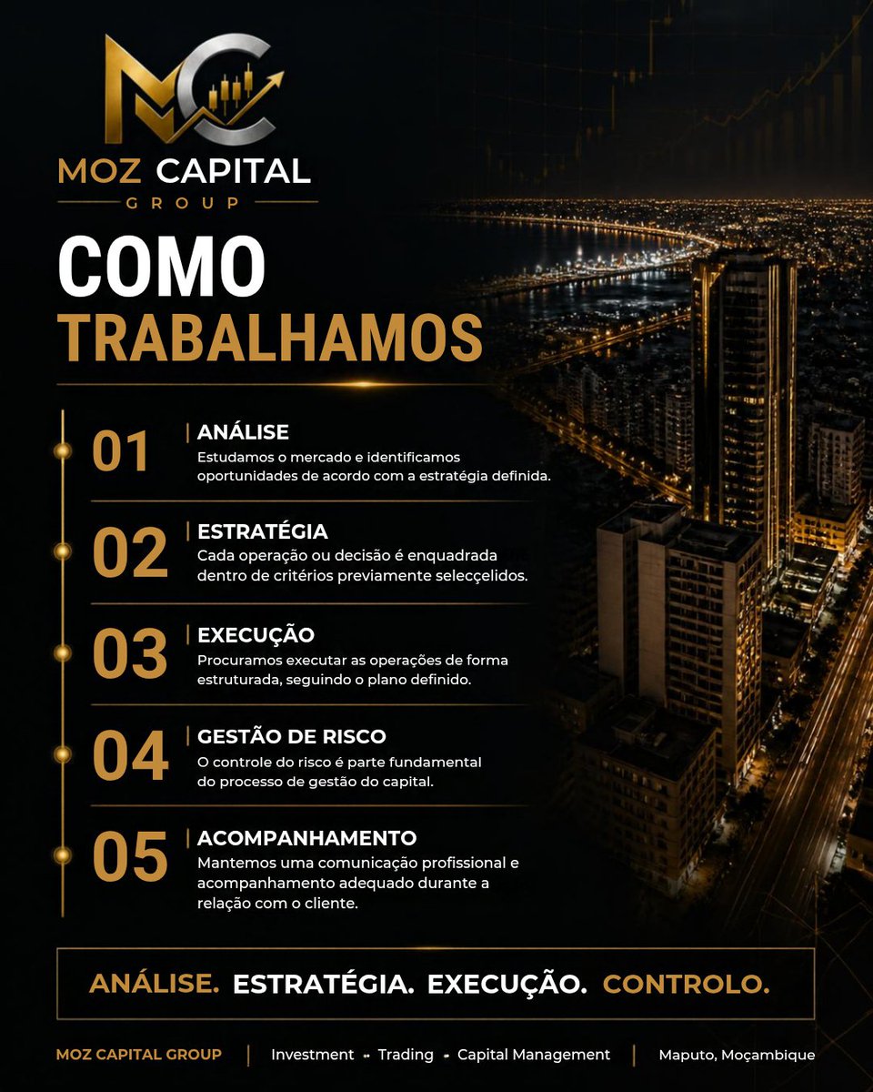 Mozcapitalgroup's tweet photo. https://t.co/qpfkluaf7k