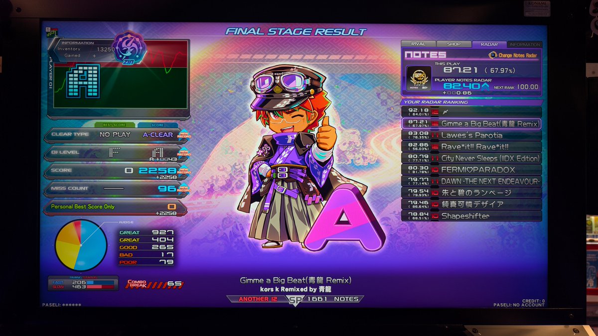FULL_SATT_MENAW's tweet photo. ビートマニア2〜3ヶ月ぶりぐらいにちゃんとやったけど未だに成果がこれのみ…
しかしリハビリ初めで新規12は結構幸先良い気がする!!
クリアレート80台ぐらいの11で初見ハード落とすようになっちゃったので真面目にリハビリしなければ

10段幻にならないようになんとか頑張ります!! https://t.co/zX5L0fEMKX