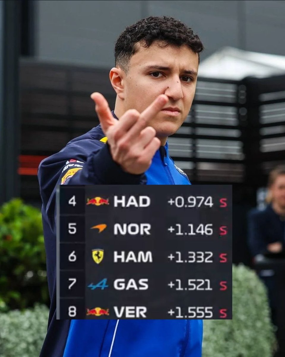 EstagiariodaF1's tweet photo. na F1 a regra é clara

quebre um osso ou remova o apêndice para ir mais rápido https://t.co/IhlRPNTVbt