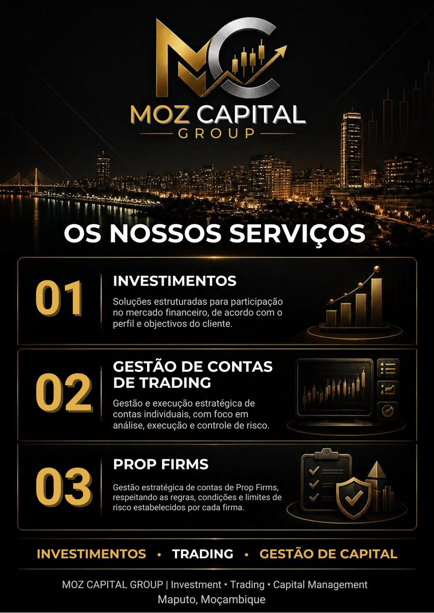 Mozcapitalgroup's tweet photo. https://t.co/OeB19RMiFE