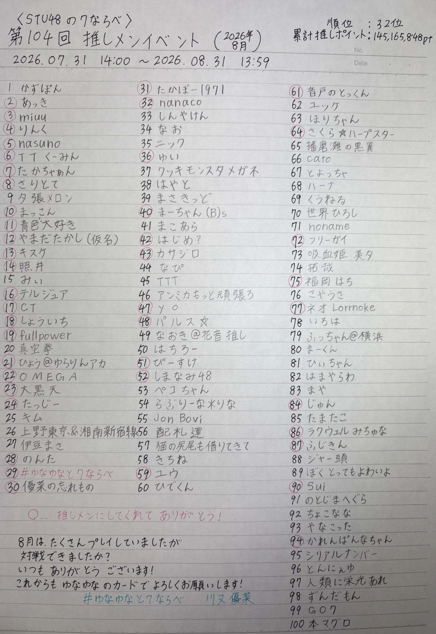 川又 優菜（STU48） on X: 