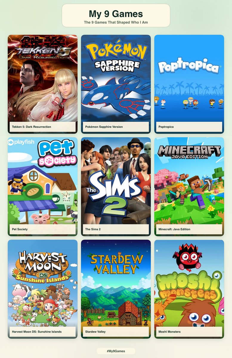 aespakool's tweet photo. the way they’re mostly blue except Tekken https://t.co/GQrEEZnlV8