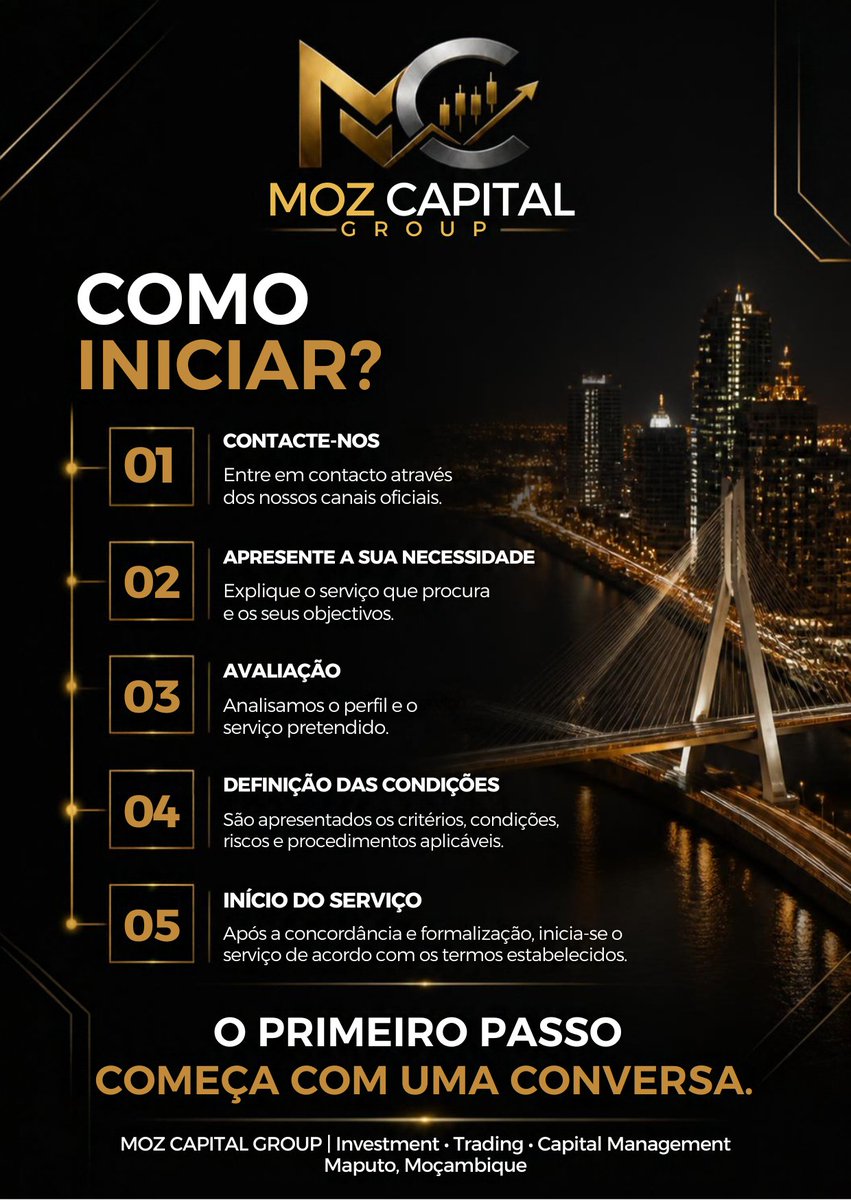 Mozcapitalgroup's tweet photo. https://t.co/xJudfXF4hF