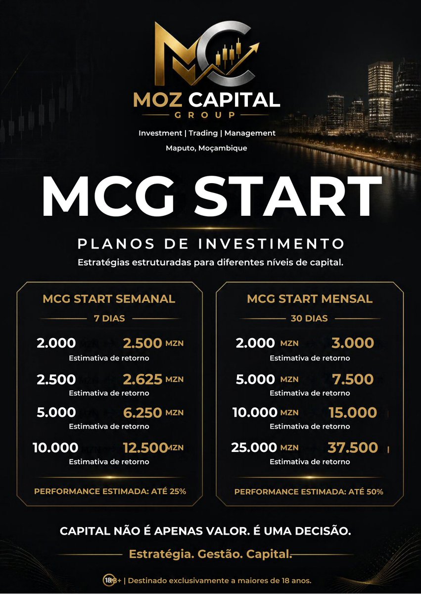 Mozcapitalgroup's tweet photo. https://t.co/eF7aCx6ifO