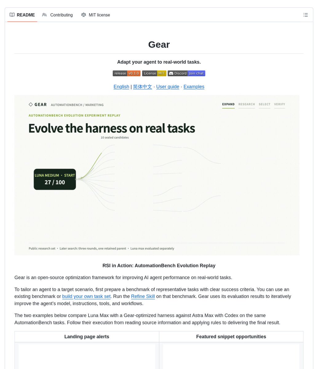 Gear diagram showing benchmark-driven harness refinement, search over candidate changes, evaluation loops, and inspectable versioned results
