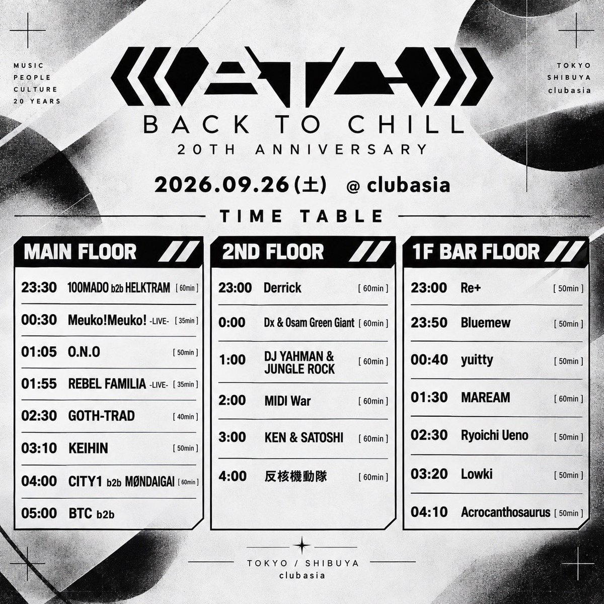 HELKTRAM's tweet photo. @backtochill 20th Anniversary @clubasia_tokyo 
OPEN: 23:00
DOOR: 3,000yen
WF: 2,500yen
ADV: 2,000yen
UNDER23: 2,000yen
先着200名入場者全員にステッカープレゼント
https://t.co/a8mcbNBbZL https://t.co/KObhzSbPOz