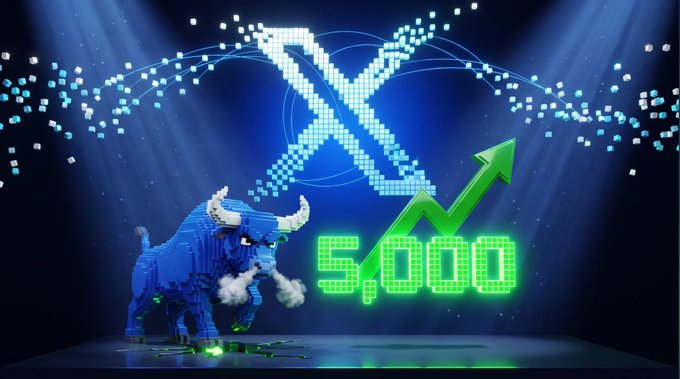 StompsExcharge's tweet photo. @Stonks_Exchange Memestock Bonus for $STONKEX Starts September 29.

Eligible Stonks traders may receive extra $STONKEX tied to their historical Memestock trading volume.

Check Your Bonus 🔽
https://t.co/GeS2djPYM2 https://t.co/0B0ZYqNQtY