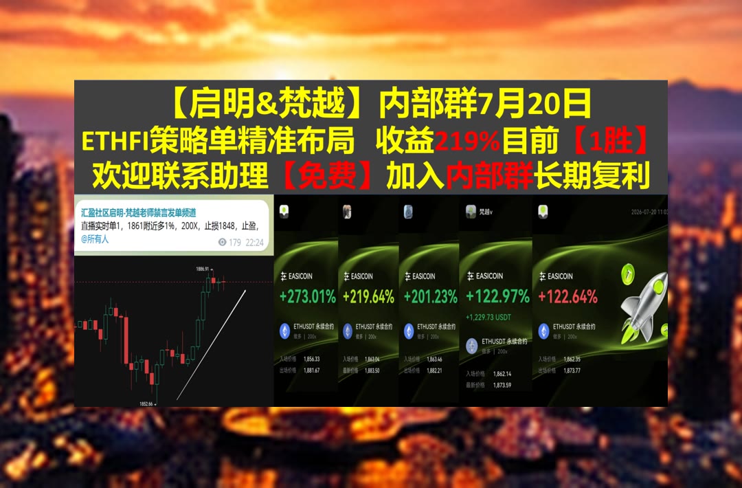 MaoKlaich's tweet photo. You show your true character in how you handle victory and defeat.
交易缺参考？每日分享分析。联盟链😪敢空🥎加税📓返佣
Enphase能源📳Affirm Holdings👴XRP🛅Carrier
ETH 加密货币 OKX  免费合约跟单社区👉 【主页简介】 👈 https://t.co/LV1nOfYfiA